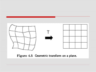 chapter 4 computervision.PPT.pptx ABOUT COMPUTER VISION | PPTX