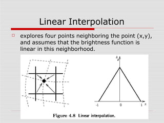 Linear Interpolation
☐ explores four points neighboring the point (x,y),
and assumes that the brightness function is
linear in this neighborhood.
 