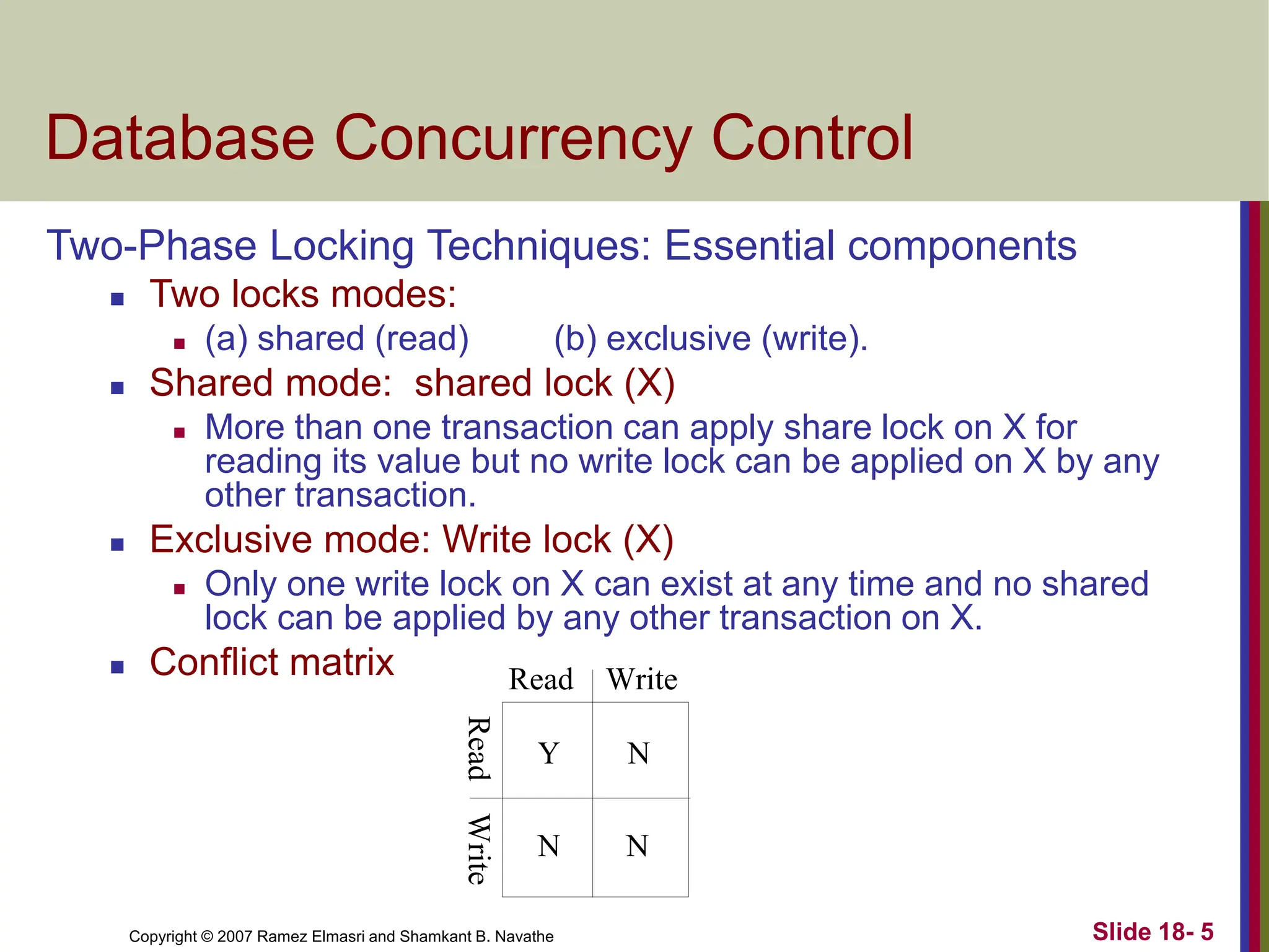 Chapter 4 Concrruncy controling techniques (1).ppt