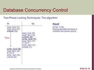 Chapter 4 Concrruncy controling techniques (1).ppt