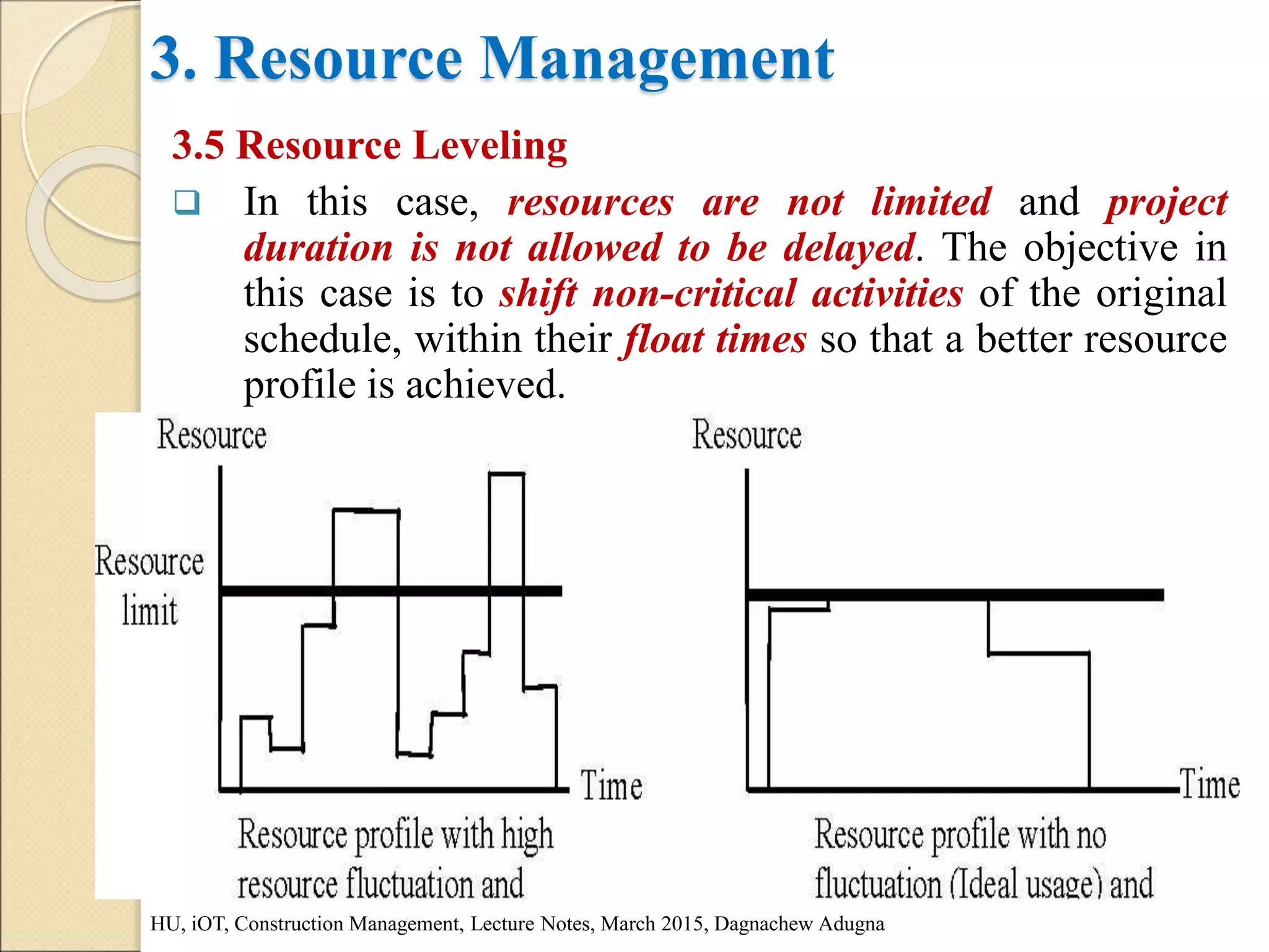 3. Resource Management
3.5 Resource Leveling
 In this case, resources are not limited and project
duration is not allowed to be delayed. The objective in
this case is to shift non-critical activities of the original
schedule, within their float times so that a better resource
profile is achieved.
HU, iOT, Construction Management, Lecture Notes, March 2015, Dagnachew Adugna
 