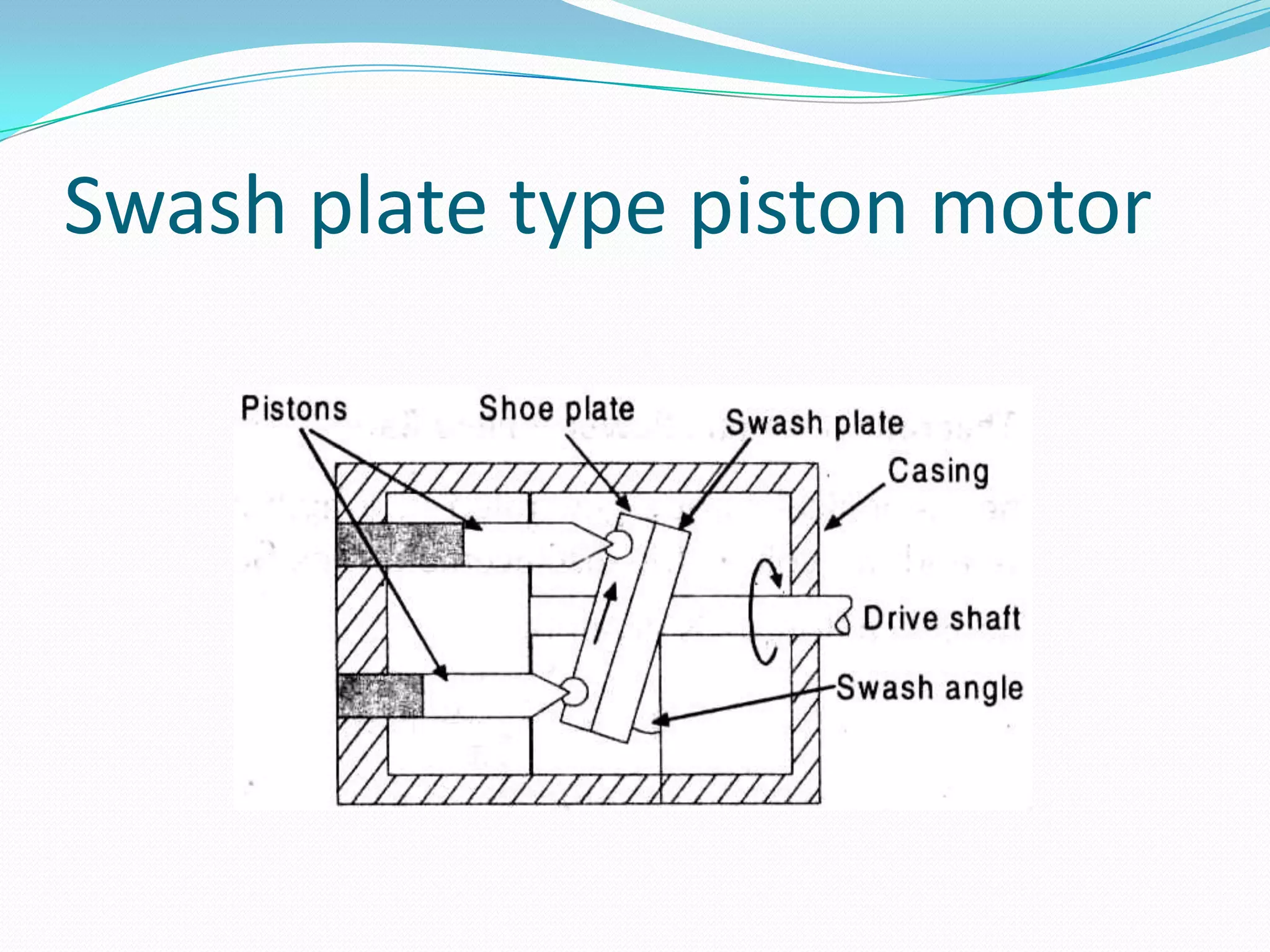 Swash plate type piston motor
 