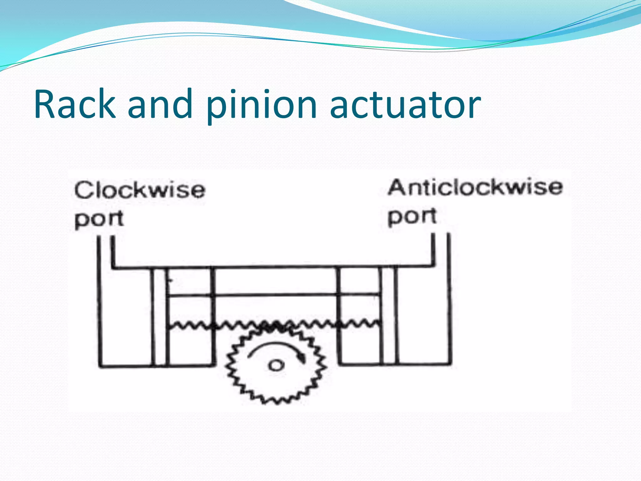 Rack and pinion actuator
 
