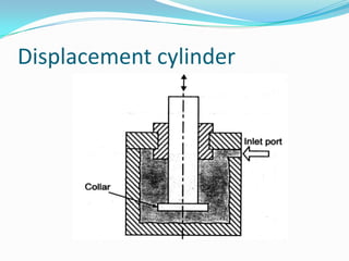 Displacement cylinder
 