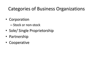 Categories of Business Organizations
• Corporation
  – Stock or non-stock
• Sole/ Single Proprietorship
• Partnership
• Cooperative
 