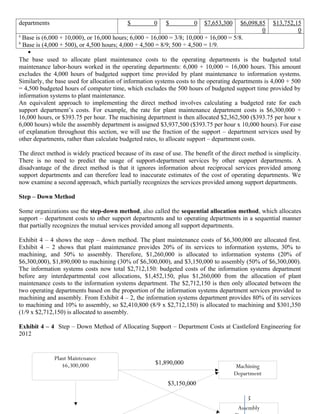 CHAPTER 4 COST ALLOCATION for management students.docx
