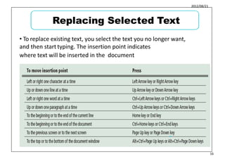 2012/08/21
• To replace existing text, you select the text you no longer want,
and then start typing. The insertion point indicates
where text will be inserted in the document
19
20
16
Replacing Selected Text
 