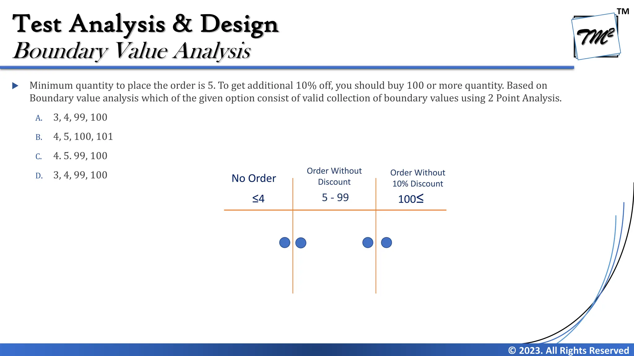 TM
© 2023. All Rights Reserved
Test Analysis & Design
 Minimum quantity to place the order is 5. To get additional 10% off, you should buy 100 or more quantity. Based on
Boundary value analysis which of the given option consist of valid collection of boundary values using 2 Point Analysis.
A. 3, 4, 99, 100
B. 4, 5, 100, 101
C. 4. 5. 99, 100
D. 3, 4, 99, 100
Boundary Value Analysis
No Order
Order Without
Discount
≤4 5 - 99 100≤
Order Without
10% Discount
 