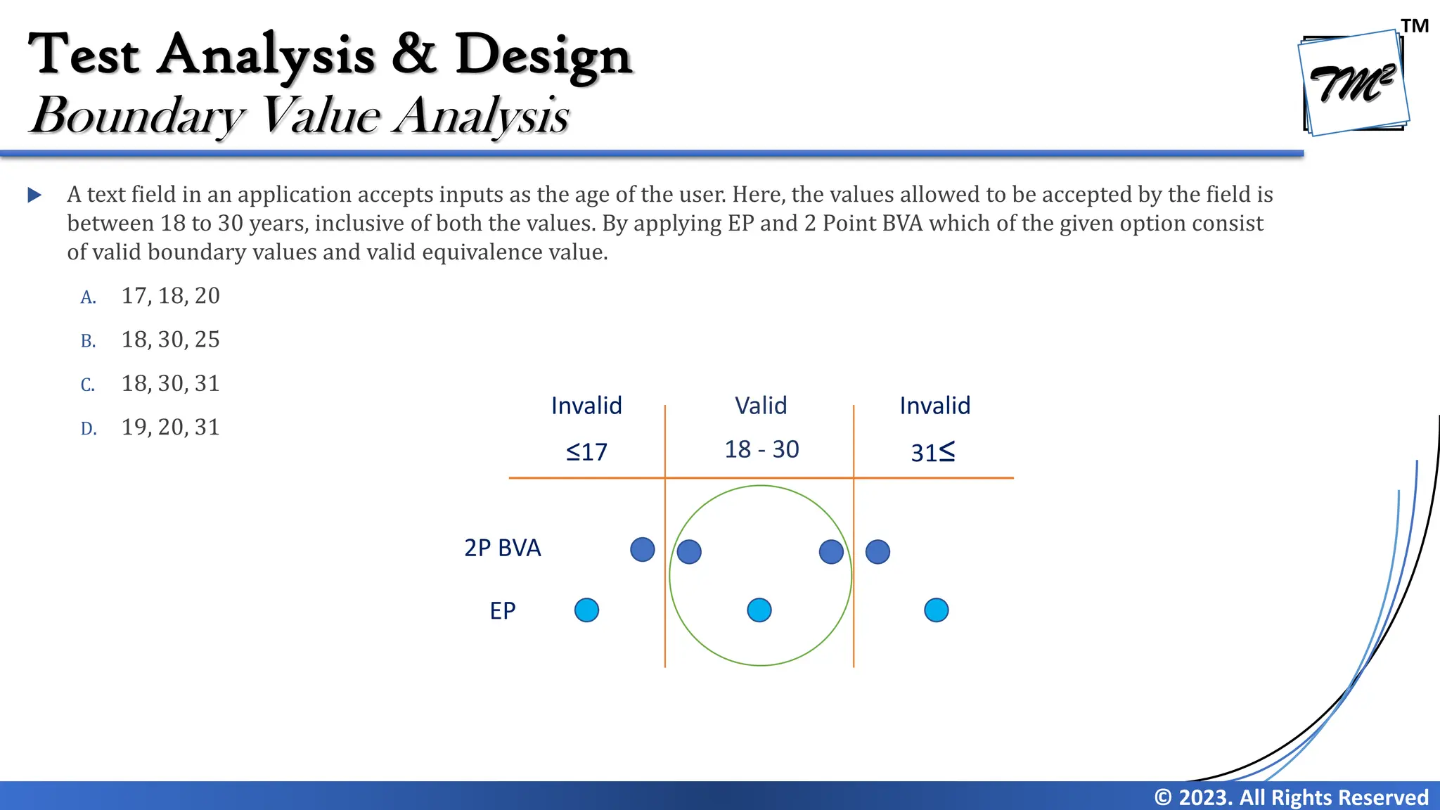 TM
© 2023. All Rights Reserved
Test Analysis & Design
 A text field in an application accepts inputs as the age of the user. Here, the values allowed to be accepted by the field is
between 18 to 30 years, inclusive of both the values. By applying EP and 2 Point BVA which of the given option consist
of valid boundary values and valid equivalence value.
A. 17, 18, 20
B. 18, 30, 25
C. 18, 30, 31
D. 19, 20, 31
Boundary Value Analysis
Invalid Valid Invalid
≤17 18 - 30 31≤
2P BVA
EP
 