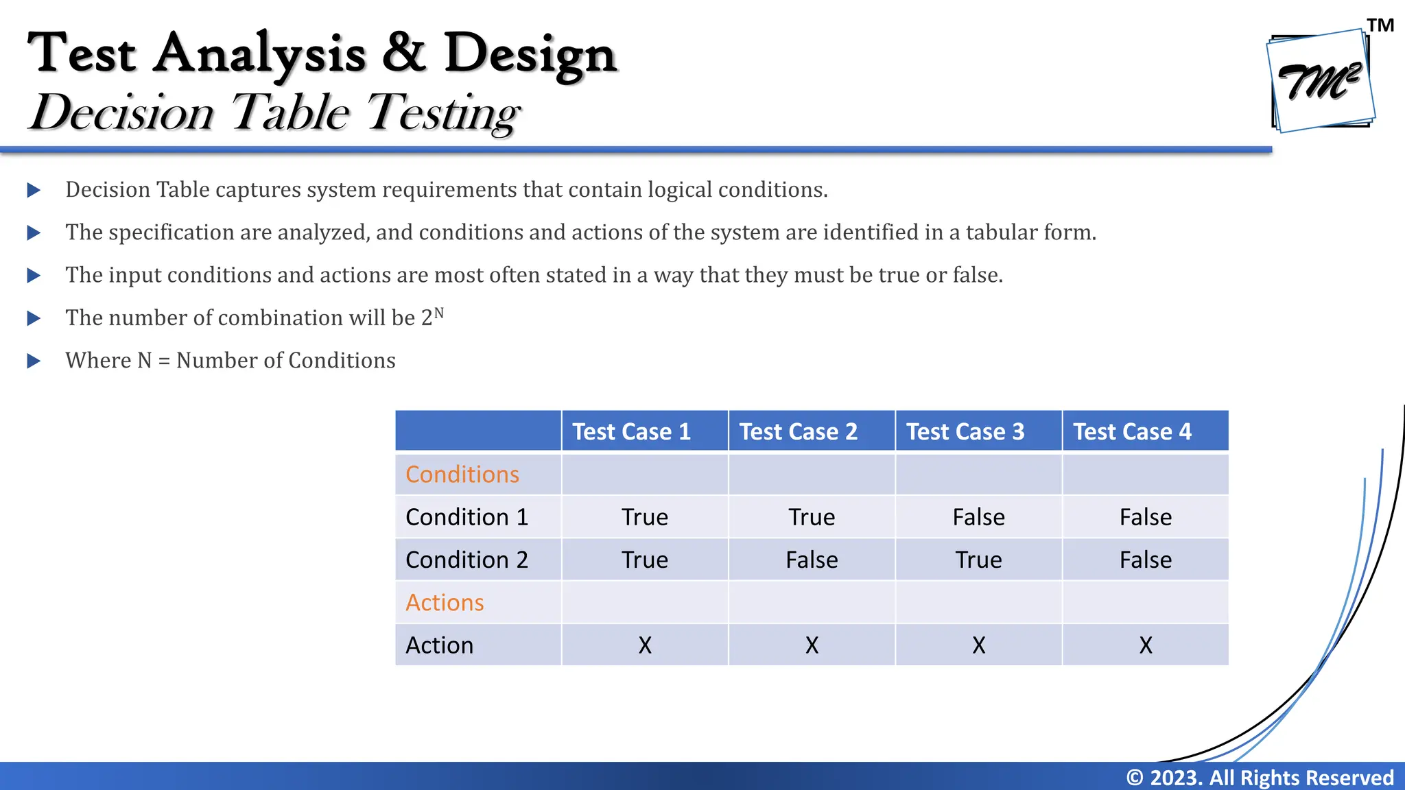 TM
© 2023. All Rights Reserved
Test Analysis & Design
 Decision Table captures system requirements that contain logical conditions.
 The specification are analyzed, and conditions and actions of the system are identified in a tabular form.
 The input conditions and actions are most often stated in a way that they must be true or false.
 The number of combination will be 2N
 Where N = Number of Conditions
Decision Table Testing
Test Case 1 Test Case 2 Test Case 3 Test Case 4
Conditions
Condition 1 True True False False
Condition 2 True False True False
Actions
Action X X X X
 