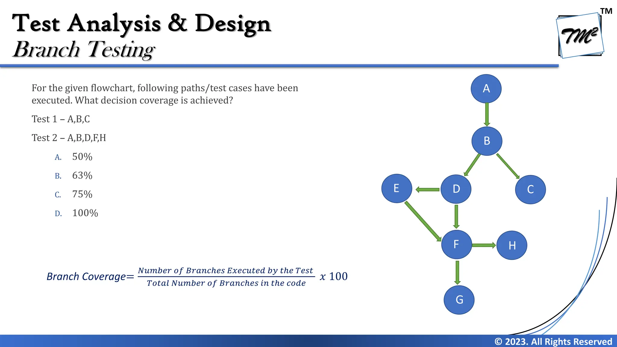Chapter 4 - Test Analysis & Design Techniques V4.0 | PDF