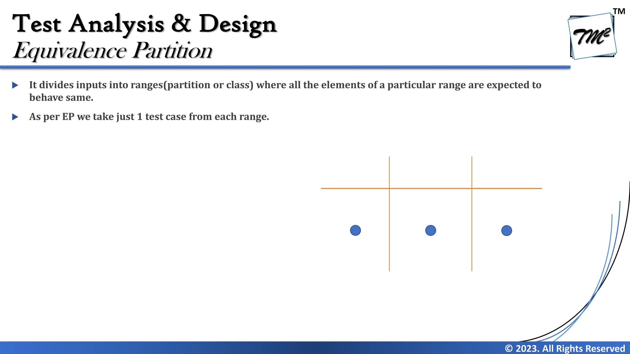 TM
© 2023. All Rights Reserved
Test Analysis & Design
 It divides inputs into ranges(partition or class) where all the elements of a particular range are expected to
behave same.
 As per EP we take just 1 test case from each range.
Equivalence Partition
 