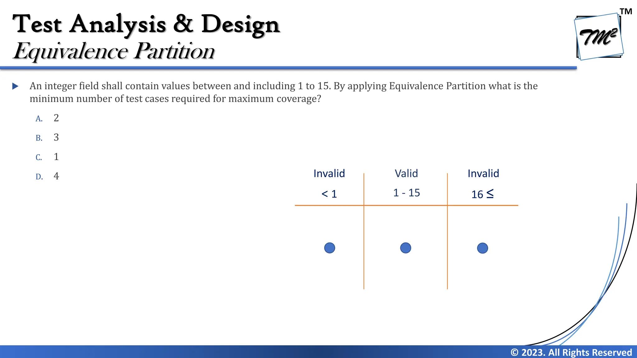 TM
© 2023. All Rights Reserved
Test Analysis & Design
 An integer field shall contain values between and including 1 to 15. By applying Equivalence Partition what is the
minimum number of test cases required for maximum coverage?
A. 2
B. 3
C. 1
D. 4
Equivalence Partition
Invalid Valid Invalid
< 1 1 - 15 16 ≤
 