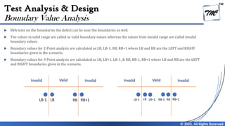 TM
© 2023. All Rights Reserved
Test Analysis & Design
 BVA tests on the boundaries the defect can lie near the boundaries as well.
 The values in valid range are called as valid boundary values whereas the values from invalid range are called invalid
boundary values.
 Boundary values for 2-Point analysis are calculated as LB, LB-1, RB, RB+1 where LB and RB are the LEFT and RIGHT
boundaries given in the scenario.
 Boundary values for 3-Point analysis are calculated as LB, LB+1, LB-1, & RB, RB-1, RB+1 where LB and RB are the LEFT
and RIGHT boundaries given in the scenario.
Boundary Value Analysis
Invalid Valid Invalid
LB RB
LB-1 RB+1
Invalid Valid Invalid
LB RB
LB-1 RB+1
LB+1 RB-1
 