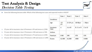 TM
© 2023. All Rights Reserved
Test Analysis & Design
 Given the following decision table: Which of the following test cases and expected results is VALID?
A. 23 year old in insurance class A Premium is 90 and excess is 2,500.
B. 51 year old in insurance class C Premium is 100 and excess is 500.
C. 31 year old in insurance class B Premium is 70 and excess is 2,500.
D. 43 year old in insurance class C Premium is 100 and excess is 1,000.
Decision Table Testing
 