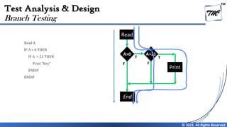 TM
© 2023. All Rights Reserved
Test Analysis & Design
Read A
IF A > 0 THEN
IF A = 21 THEN
Print “Key”
ENDIF
ENDIF
Branch Testing
Print
Yes
A=21
Yes
No
End
A>0
No
Read
T
F
T
F
 