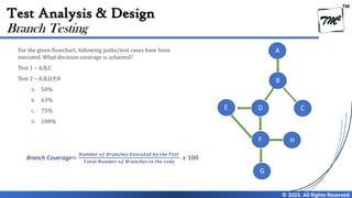 TM
© 2023. All Rights Reserved
Test Analysis & Design
For the given flowchart, following paths/test cases have been
executed. What decision coverage is achieved?
Test 1 – A,B,C
Test 2 – A,B,D,F,H
A. 50%
B. 63%
C. 75%
D. 100%
Branch Testing
D
B
A
C
F
E
G
H
Branch Coverage=
𝑁𝑢𝑚𝑏𝑒𝑟 𝑜𝑓 𝐵𝑟𝑎𝑛𝑐ℎ𝑒𝑠 𝐸𝑥𝑒𝑐𝑢𝑡𝑒𝑑 𝑏𝑦 𝑡ℎ𝑒 𝑇𝑒𝑠𝑡
𝑇𝑜𝑡𝑎𝑙 𝑁𝑢𝑚𝑏𝑒𝑟 𝑜𝑓 𝐵𝑟𝑎𝑛𝑐ℎ𝑒𝑠 𝑖𝑛 𝑡ℎ𝑒 𝑐𝑜𝑑𝑒
𝑥 100
 