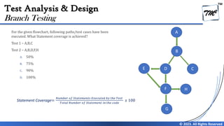 TM
© 2023. All Rights Reserved
Test Analysis & Design
For the given flowchart, following paths/test cases have been
executed. What Statement coverage is achieved?
Test 1 – A,B,C
Test 2 – A,B,D,F,H
A. 50%
B. 75%
C. 90%
D. 100%
Branch Testing
D
B
A
C
F
E
G
H
Statement Coverage=
𝑁𝑢𝑚𝑏𝑒𝑟 𝑜𝑓 𝑆𝑡𝑎𝑡𝑒𝑚𝑒𝑛𝑡𝑠 𝐸𝑥𝑒𝑐𝑢𝑡𝑒𝑑 𝑏𝑦 𝑡ℎ𝑒 𝑇𝑒𝑠𝑡
𝑇𝑜𝑡𝑎𝑙 𝑁𝑢𝑚𝑏𝑒𝑟 𝑜𝑓 𝑆𝑡𝑎𝑡𝑒𝑚𝑒𝑛𝑡 𝑖𝑛 𝑡ℎ𝑒 𝑐𝑜𝑑𝑒
𝑥 100
 
