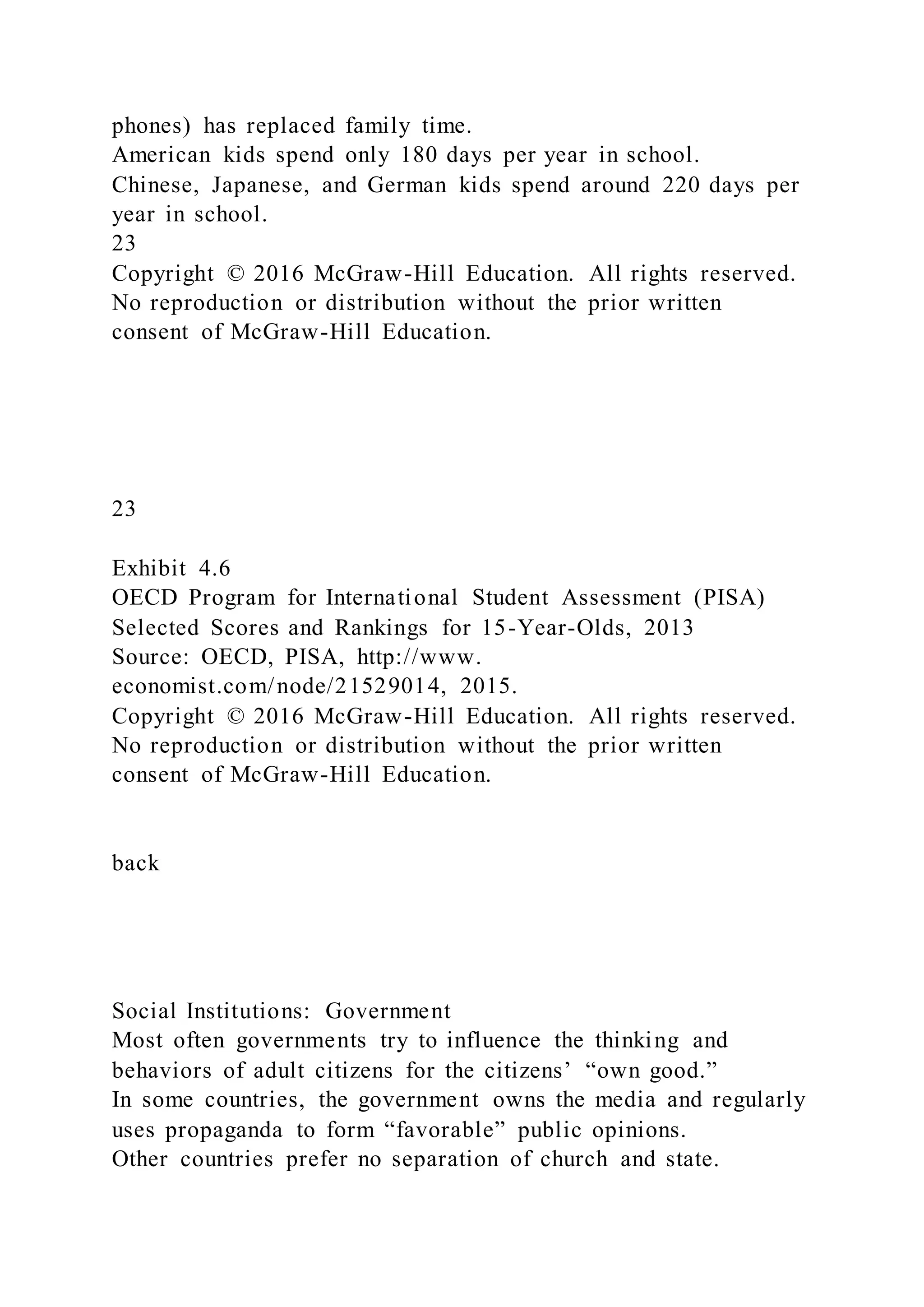 phones) has replaced family time.
American kids spend only 180 days per year in school.
Chinese, Japanese, and German kids spend around 220 days per
year in school.
23
Copyright © 2016 McGraw-Hill Education. All rights reserved.
No reproduction or distribution without the prior written
consent of McGraw-Hill Education.
23
Exhibit 4.6
OECD Program for International Student Assessment (PISA)
Selected Scores and Rankings for 15-Year-Olds, 2013
Source: OECD, PISA, http://www.
economist.com/node/21529014, 2015.
Copyright © 2016 McGraw-Hill Education. All rights reserved.
No reproduction or distribution without the prior written
consent of McGraw-Hill Education.
back
Social Institutions: Government
Most often governments try to influence the thinking and
behaviors of adult citizens for the citizens’ “own good.”
In some countries, the government owns the media and regularly
uses propaganda to form “favorable” public opinions.
Other countries prefer no separation of church and state.
 