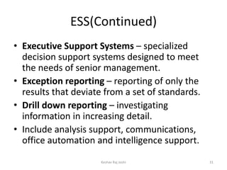 Chapter 4 Decision support Intelligent systems.pdf