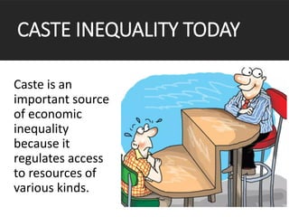 CASTE INEQUALITY TODAY
Caste is an
important source
of economic
inequality
because it
regulates access
to resources of
various kinds.
 