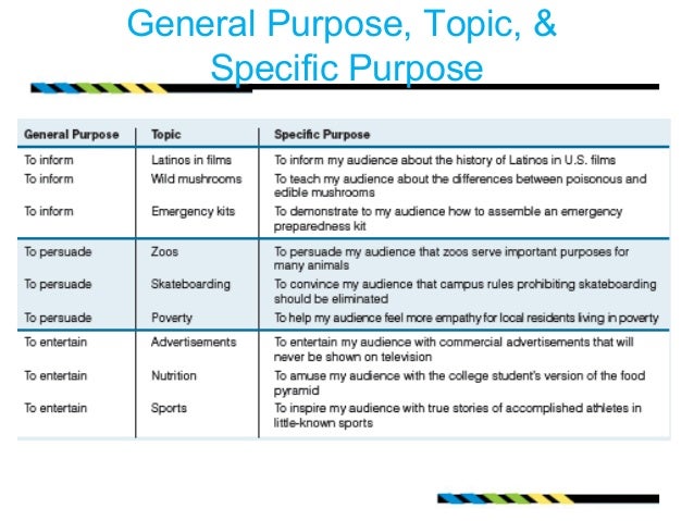 Parts of thesis paper chapter 2