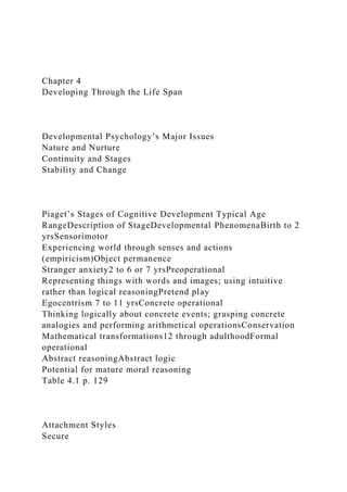 Chapter 4
Developing Through the Life Span
Developmental Psychology’s Major Issues
Nature and Nurture
Continuity and Stages
Stability and Change
Piaget’s Stages of Cognitive Development Typical Age
RangeDescription of StageDevelopmental PhenomenaBirth to 2
yrsSensorimotor
Experiencing world through senses and actions
(empiricism)Object permanence
Stranger anxiety2 to 6 or 7 yrsPreoperational
Representing things with words and images; using intuitive
rather than logical reasoningPretend play
Egocentrism 7 to 11 yrsConcrete operational
Thinking logically about concrete events; grasping concrete
analogies and performing arithmetical operationsConservation
Mathematical transformations12 through adulthoodFormal
operational
Abstract reasoningAbstract logic
Potential for mature moral reasoning
Table 4.1 p. 129
Attachment Styles
Secure
 