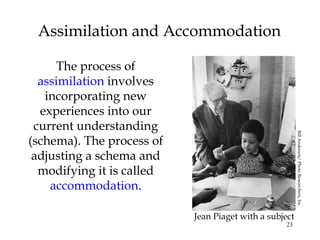 23
Assimilation and Accommodation
The process of
assimilation involves
incorporating new
experiences into our
current understanding
(schema). The process of
adjusting a schema and
modifying it is called
accommodation.
Jean Piaget with a subject
BillAnderson/PhotoResearchers,Inc.
 