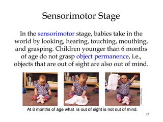 25
Sensorimotor Stage
In the sensorimotor stage, babies take in the
world by looking, hearing, touching, mouthing,
and grasping. Children younger than 6 months
of age do not grasp object permanence, i.e.,
objects that are out of sight are also out of mind.
DougGoodman
 
