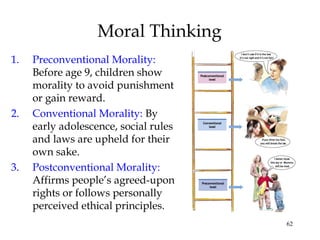 62
Moral Thinking
1. Preconventional Morality:
Before age 9, children show
morality to avoid punishment
or gain reward.
2. Conventional Morality: By
early adolescence, social rules
and laws are upheld for their
own sake.
3. Postconventional Morality:
Affirms people’s agreed-upon
rights or follows personally
perceived ethical principles.
 