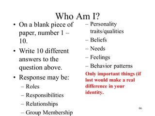 Who Am I?
66
 