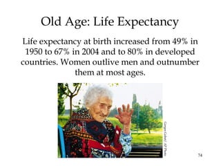 74
Old Age: Life Expectancy
Life expectancy at birth increased from 49% in
1950 to 67% in 2004 and to 80% in developed
countries. Women outlive men and outnumber
them at most ages.
GorgesGobet/APPhoto
 
