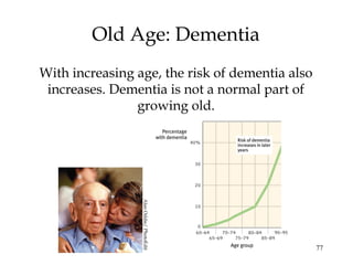 77
Old Age: Dementia
With increasing age, the risk of dementia also
increases. Dementia is not a normal part of
growing old.
AlanOddie/PhotoEdit
 