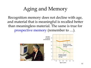 81
Aging and Memory
Recognition memory does not decline with age,
and material that is meaningful is recalled better
than meaningless material. The same is true for
prospective memory (remember to …).
DavidMyers
 