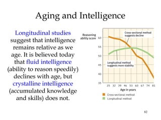 82
Aging and Intelligence
Longitudinal studies
suggest that intelligence
remains relative as we
age. It is believed today
that fluid intelligence
(ability to reason speedily)
declines with age, but
crystalline intelligence
(accumulated knowledge
and skills) does not.
 