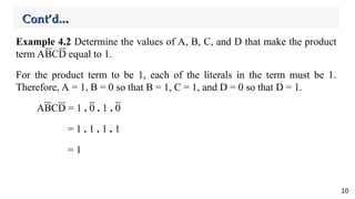 Comprehensive Guide to Boolean Algebra and Logic Simplification in ...