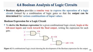Comprehensive Guide to Boolean Algebra and Logic Simplification in ...