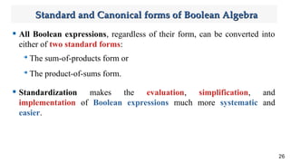 what are boolean expressions in compiler design -... Comprehensive Guide to Boolean Algebra and Logic Simplification in ...
