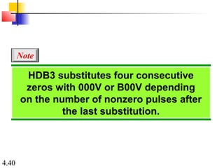 4.40
HDB3 substitutes four consecutive
zeros with 000V or B00V depending
on the number of nonzero pulses after
the last substitution.
Note
 