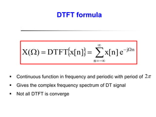 Chapter4_DISCRETE-TIME FOURIER TRANSFORM.pdf