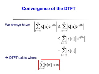 Chapter4_DISCRETE-TIME FOURIER TRANSFORM.pdf