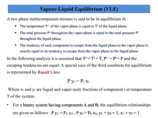 Chapter_4_distillation.pptx