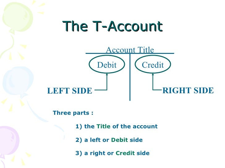 t account