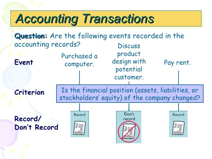 Chapter 4 double entry recording process