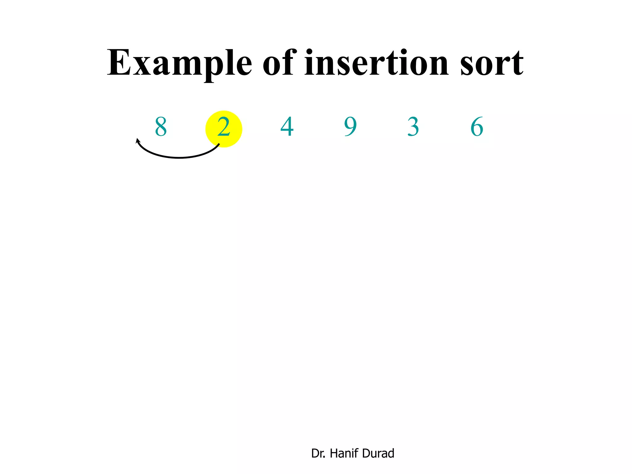 Example of insertion sort
8 2 4 9 3 6
Dr. Hanif Durad
 