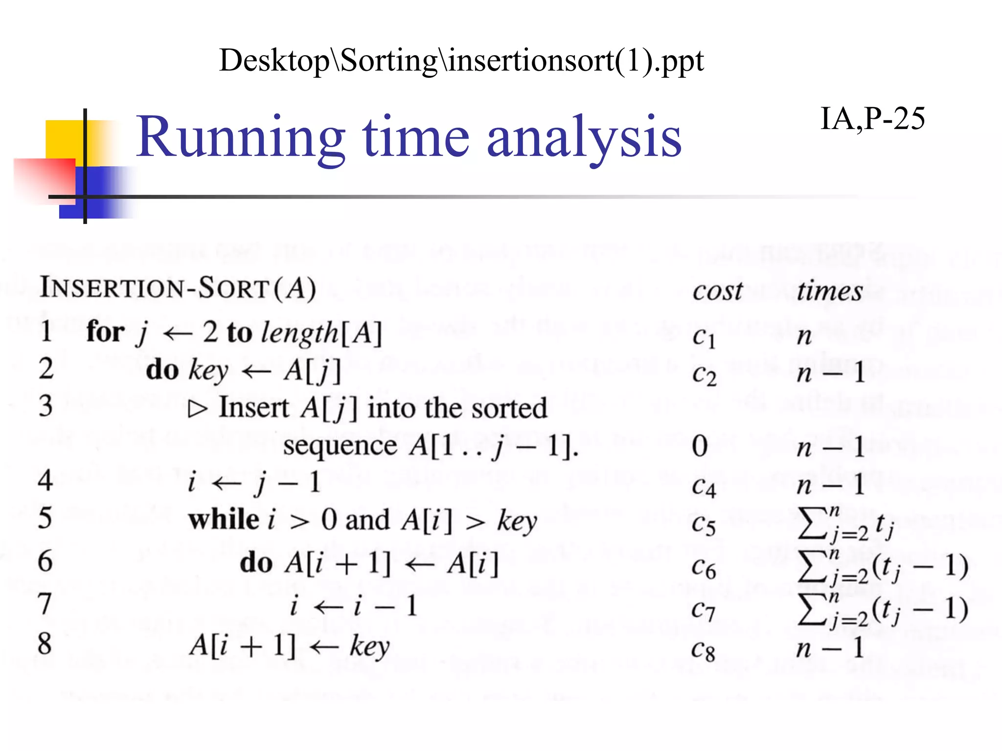 Running time analysis
DesktopSortinginsertionsort(1).ppt
IA,P-25
 