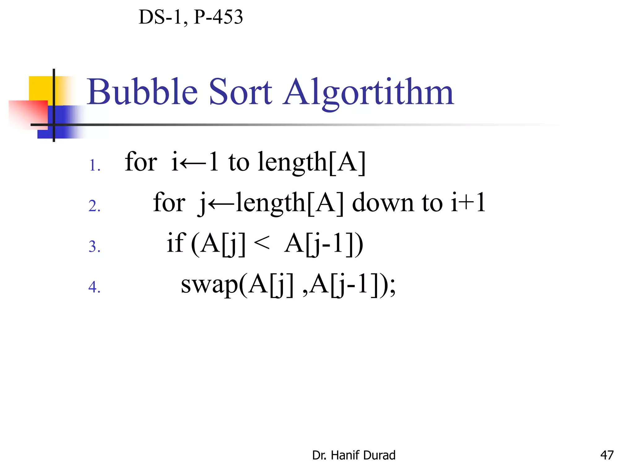Bubble Sort Algortithm
1. for i←1 to length[A]
2. for j←length[A] down to i+1
3. if (A[j] < A[j-1])
4. swap(A[j] ,A[j-1]);
Dr. Hanif Durad 47
DS-1, P-453
 