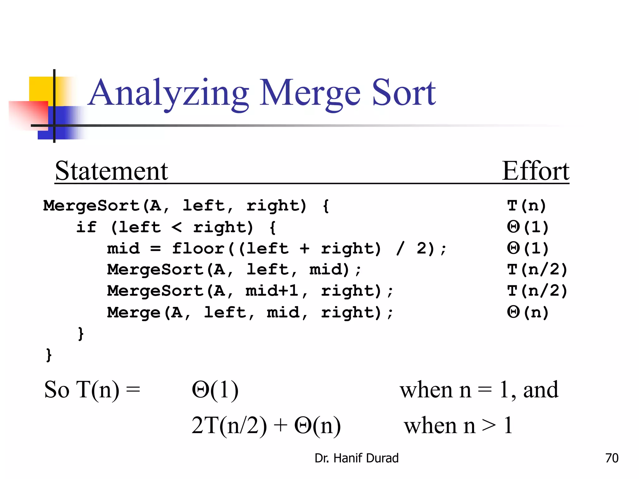 Analyzing Merge Sort
Statement Effort
Dr. Hanif Durad 70
So T(n) = (1) when n = 1, and
2T(n/2) + (n) when n > 1
MergeSort(A, left, right) { T(n)
if (left < right) { (1)
mid = floor((left + right) / 2); (1)
MergeSort(A, left, mid); T(n/2)
MergeSort(A, mid+1, right); T(n/2)
Merge(A, left, mid, right); (n)
}
}
 