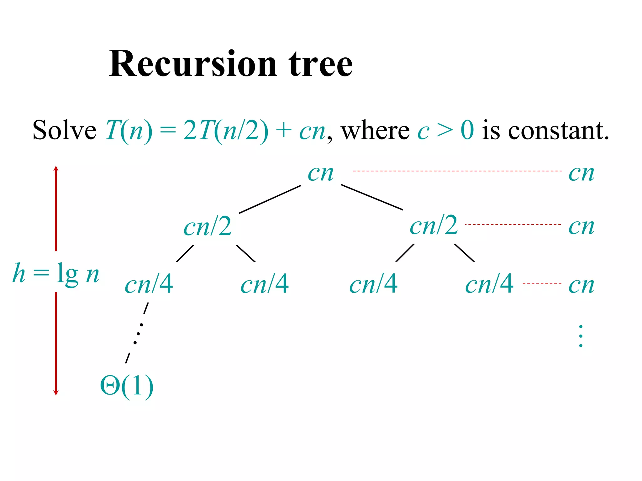 Recursion tree
Solve T(n) = 2T(n/2) + cn, where c > 0 is constant.
cn
cn/4 cn/4 cn/4 cn/4
cn/2 cn/2
(1)
h = lg n
cn
cn
cn
…
 