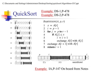 QuickSort
Example: IA,P-147 On board from Notes
Example: DS-1,P-478
Example: DS-2,P-478
C:Documents and SettingsAdministratorDesktopSortingquicksortAlgorithms-Ch7.ppt
 